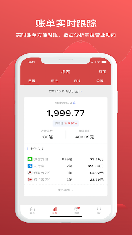 中信全付通