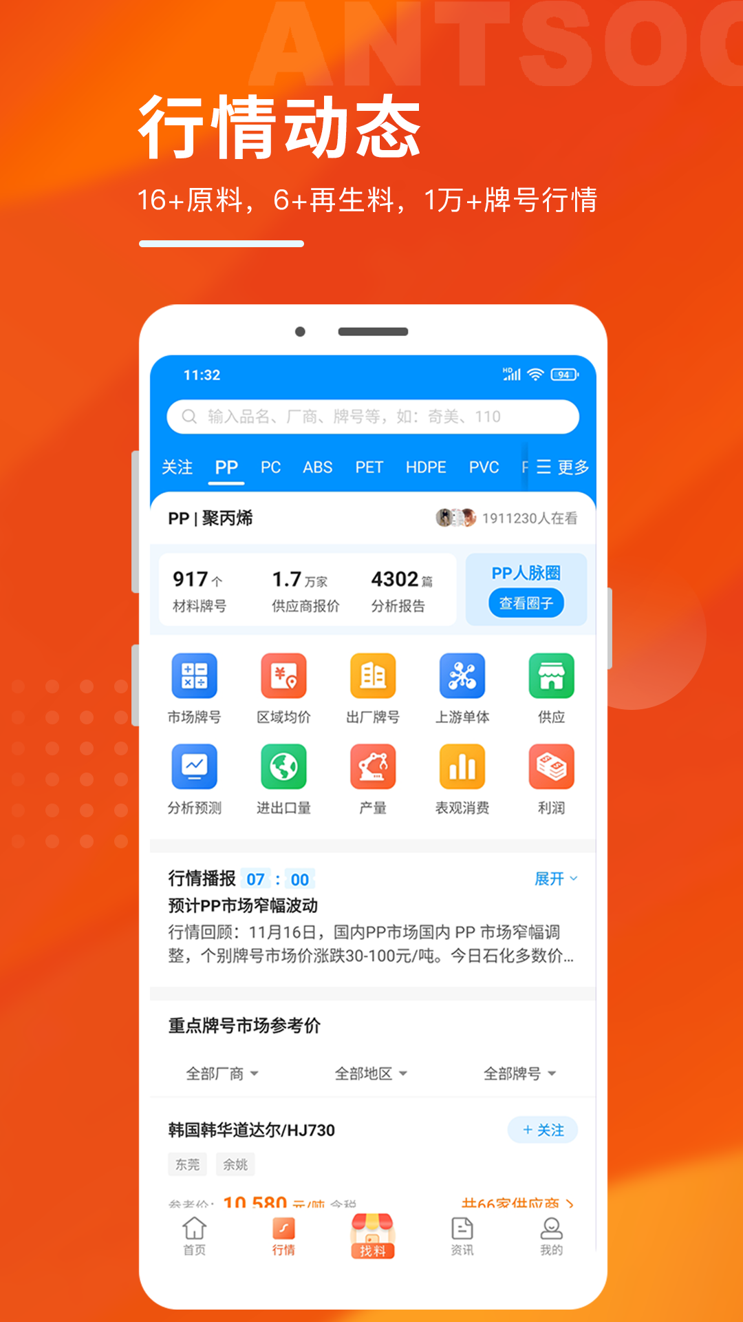俺搜