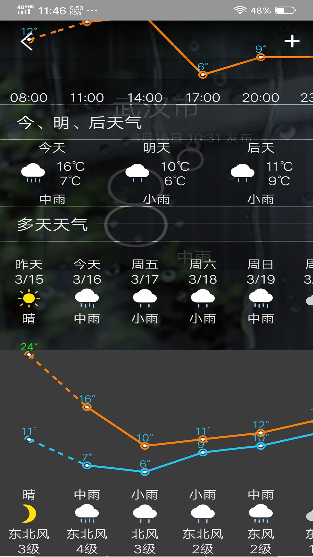 非常准天气