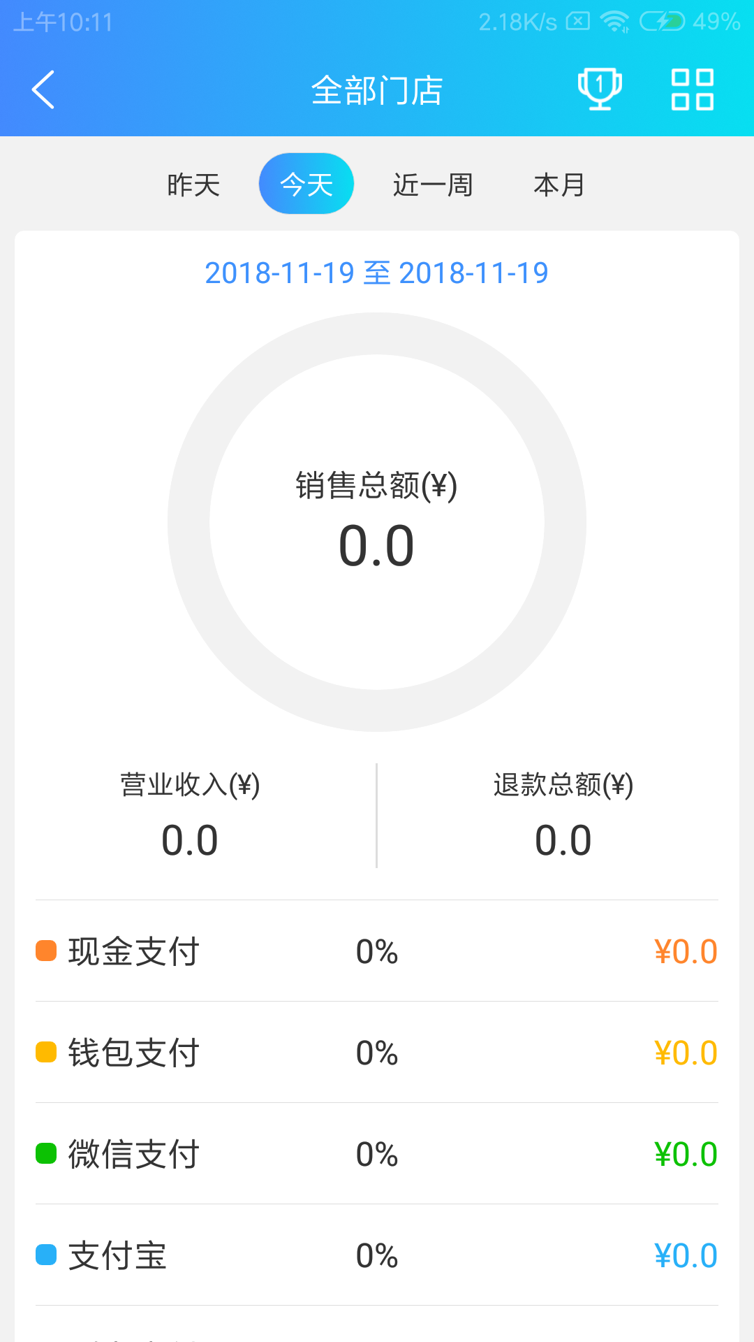 云东家截图