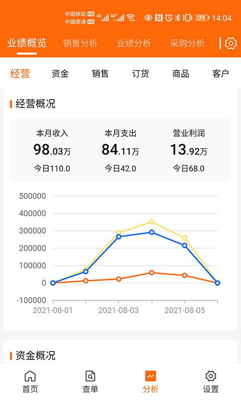 来肯企汇v2