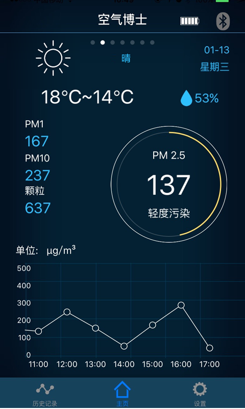 空气博士