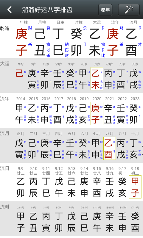 溜溜好运八字排盘截图