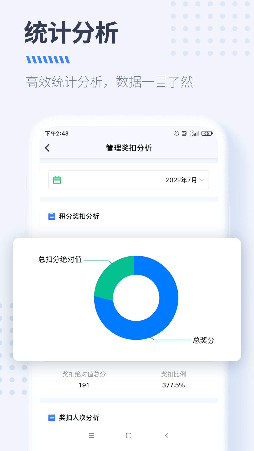 DS经营管理