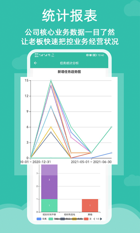 雅达管理（财税行业版）