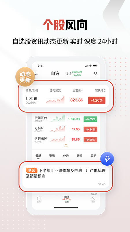 和讯财经