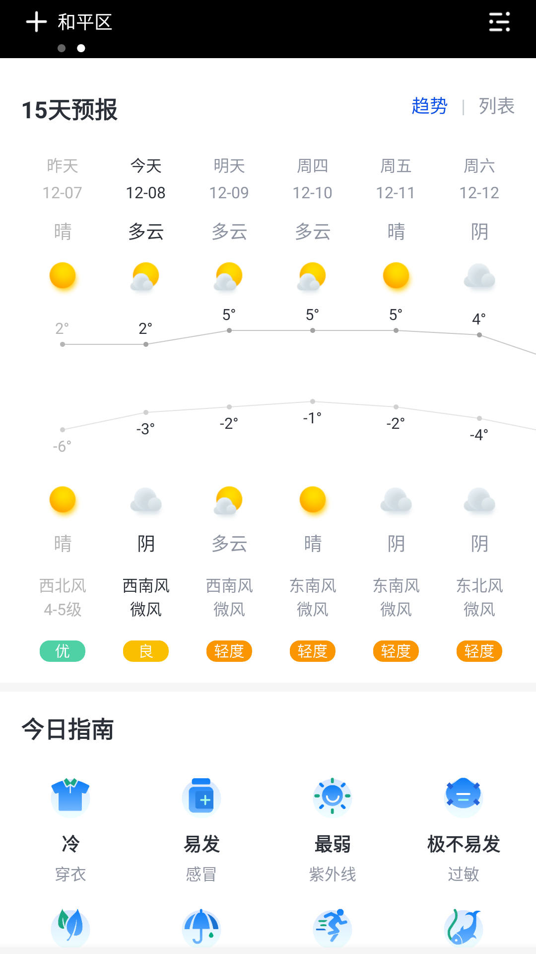 云彩天气