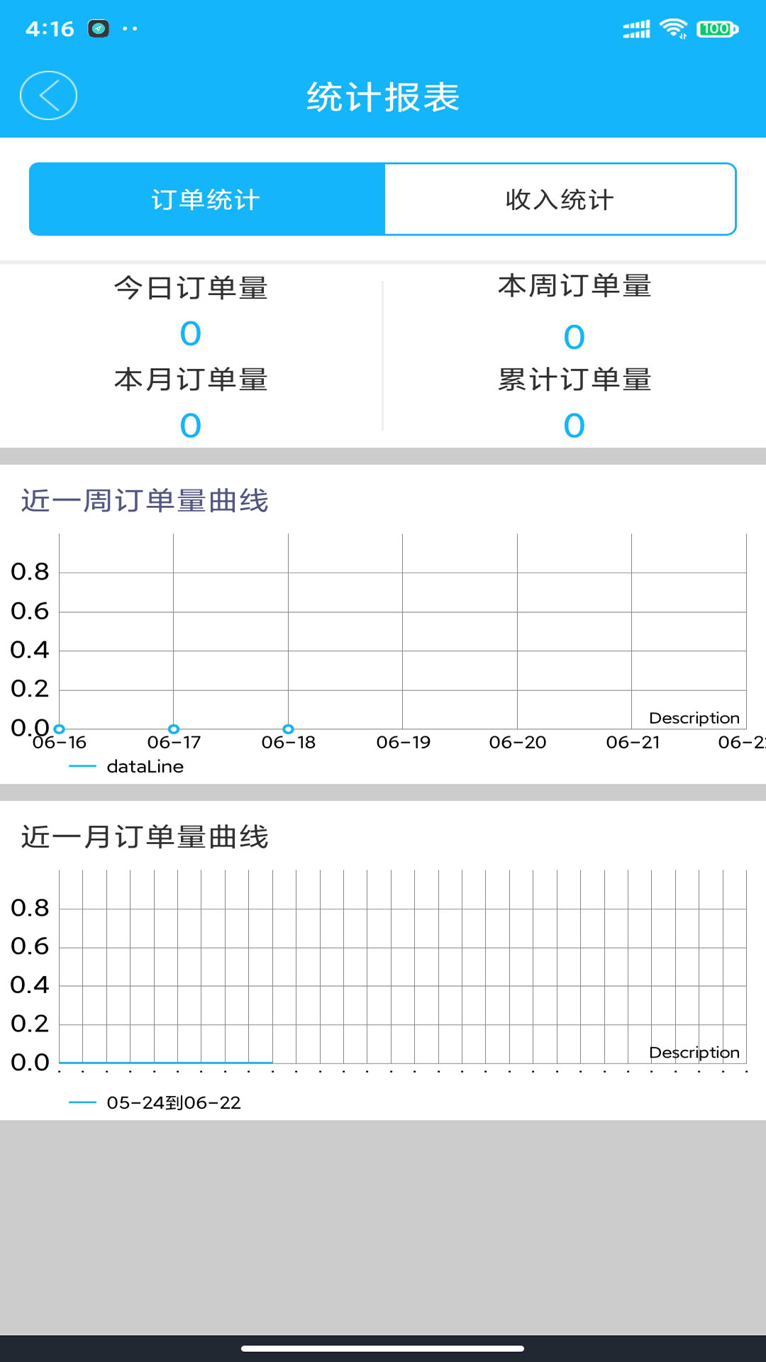 壹达配送