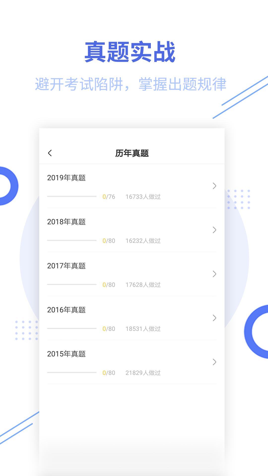 中级经济师考试刷题利器
