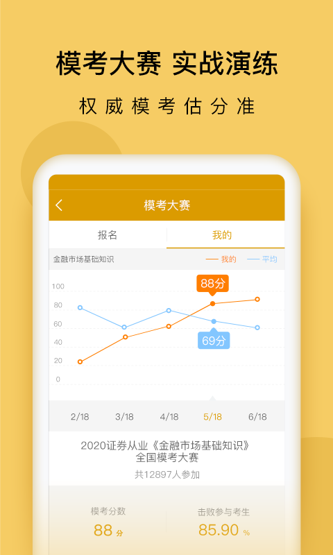 证券从业万题库