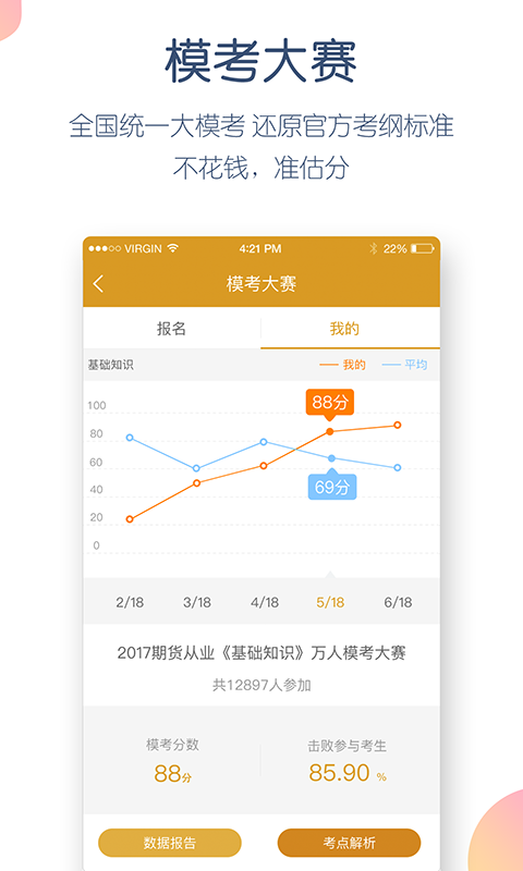 期货从业万题库