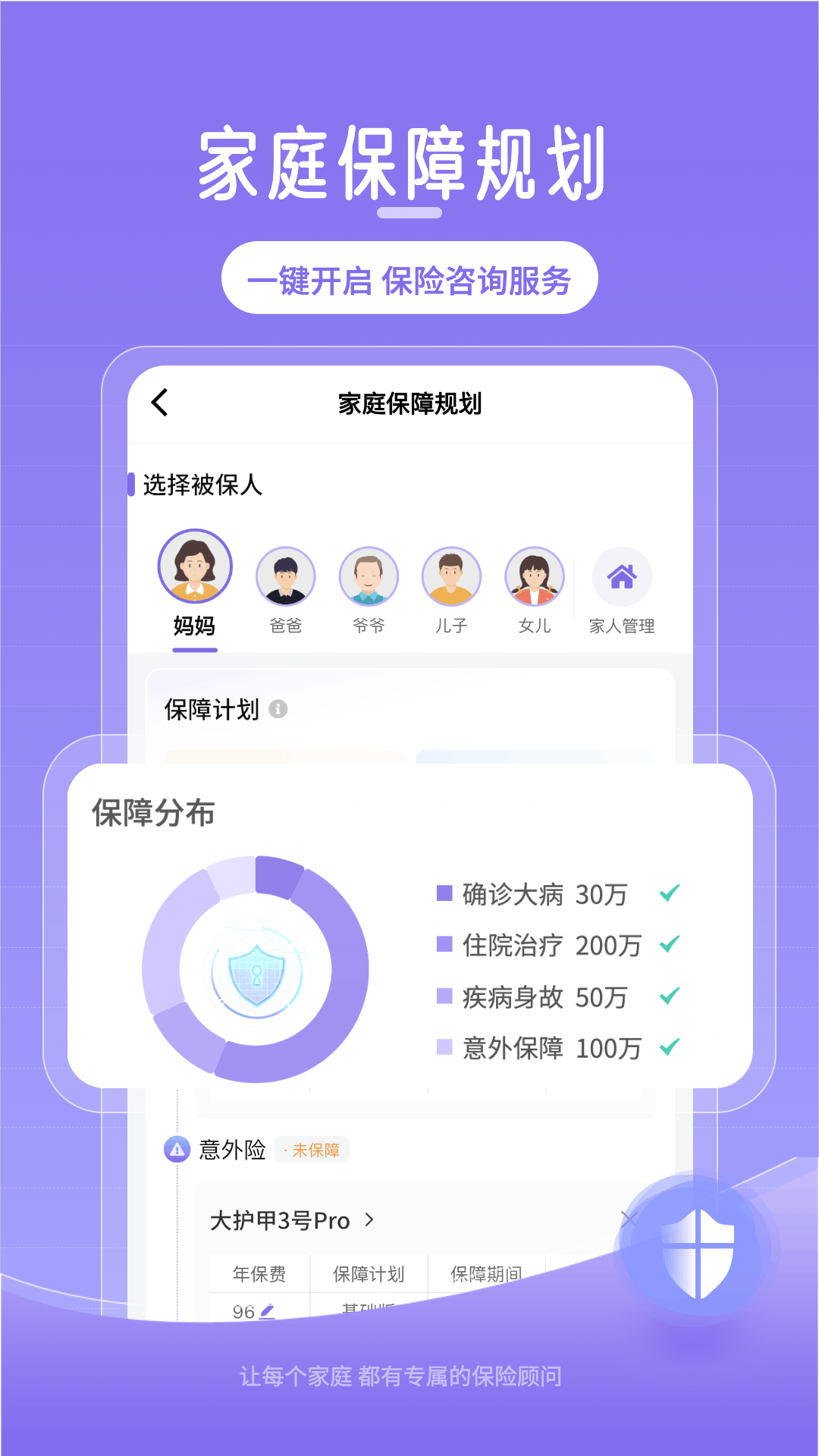 多问保