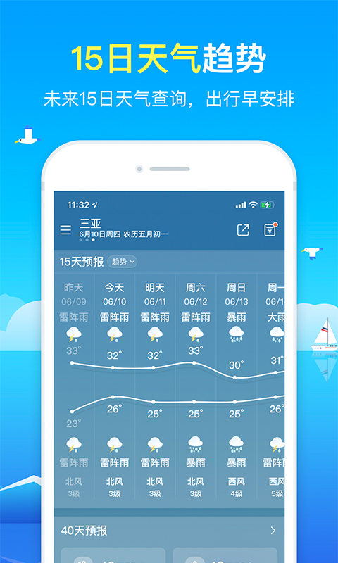 精准天气预报