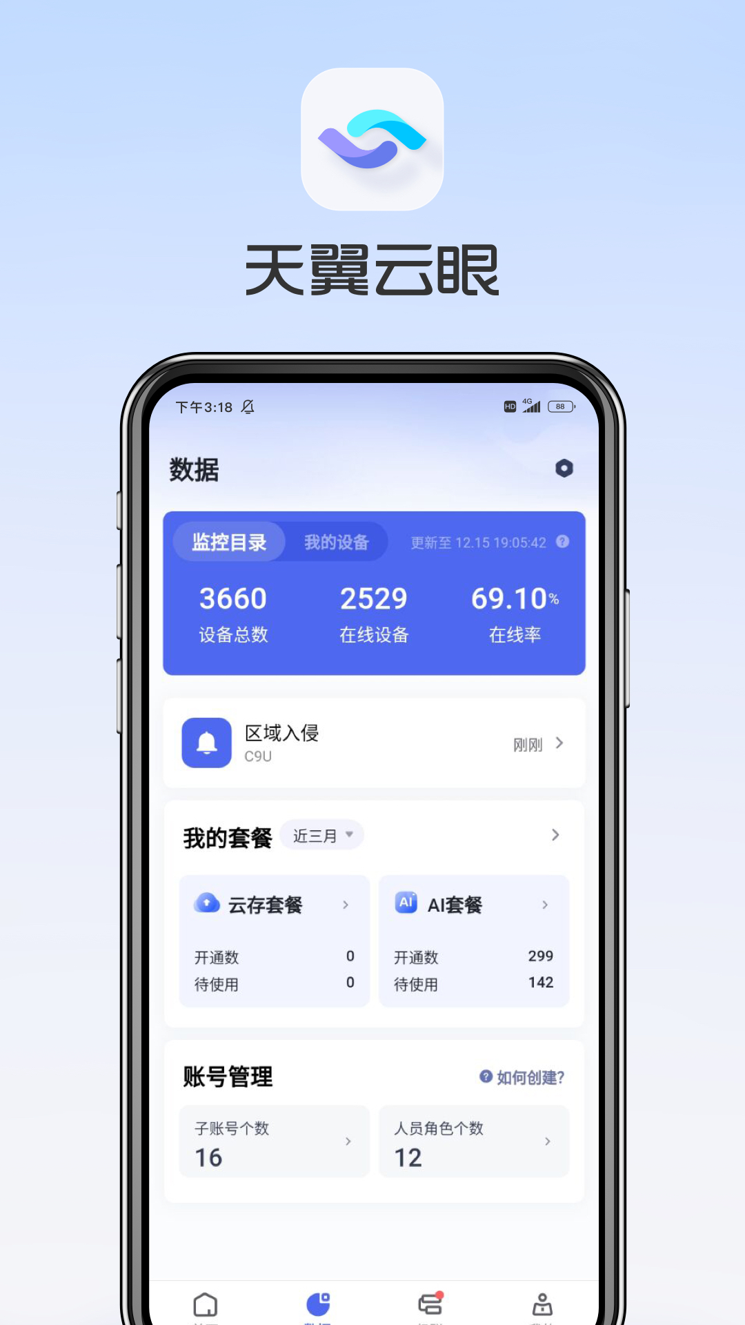 天翼云眼