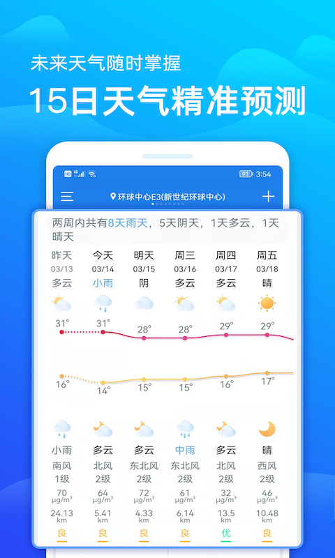 天气预报