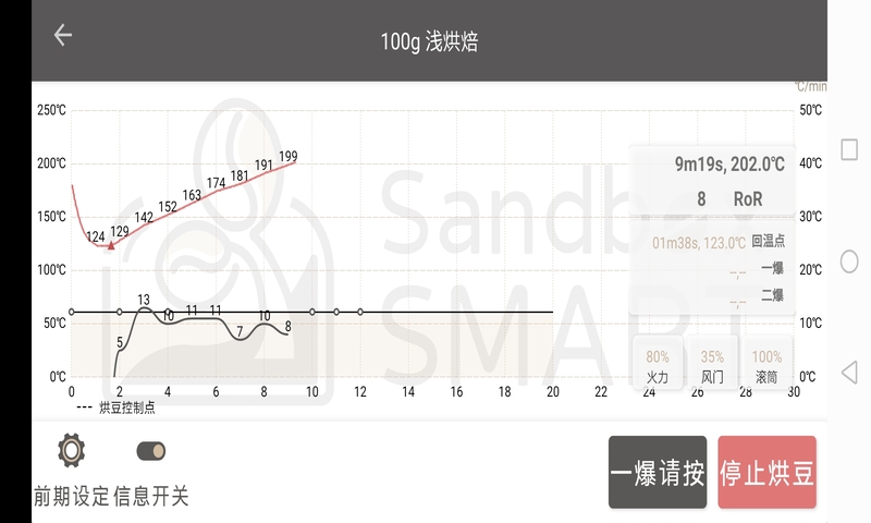 SandboxSmart烘豆机操控大陆版软件