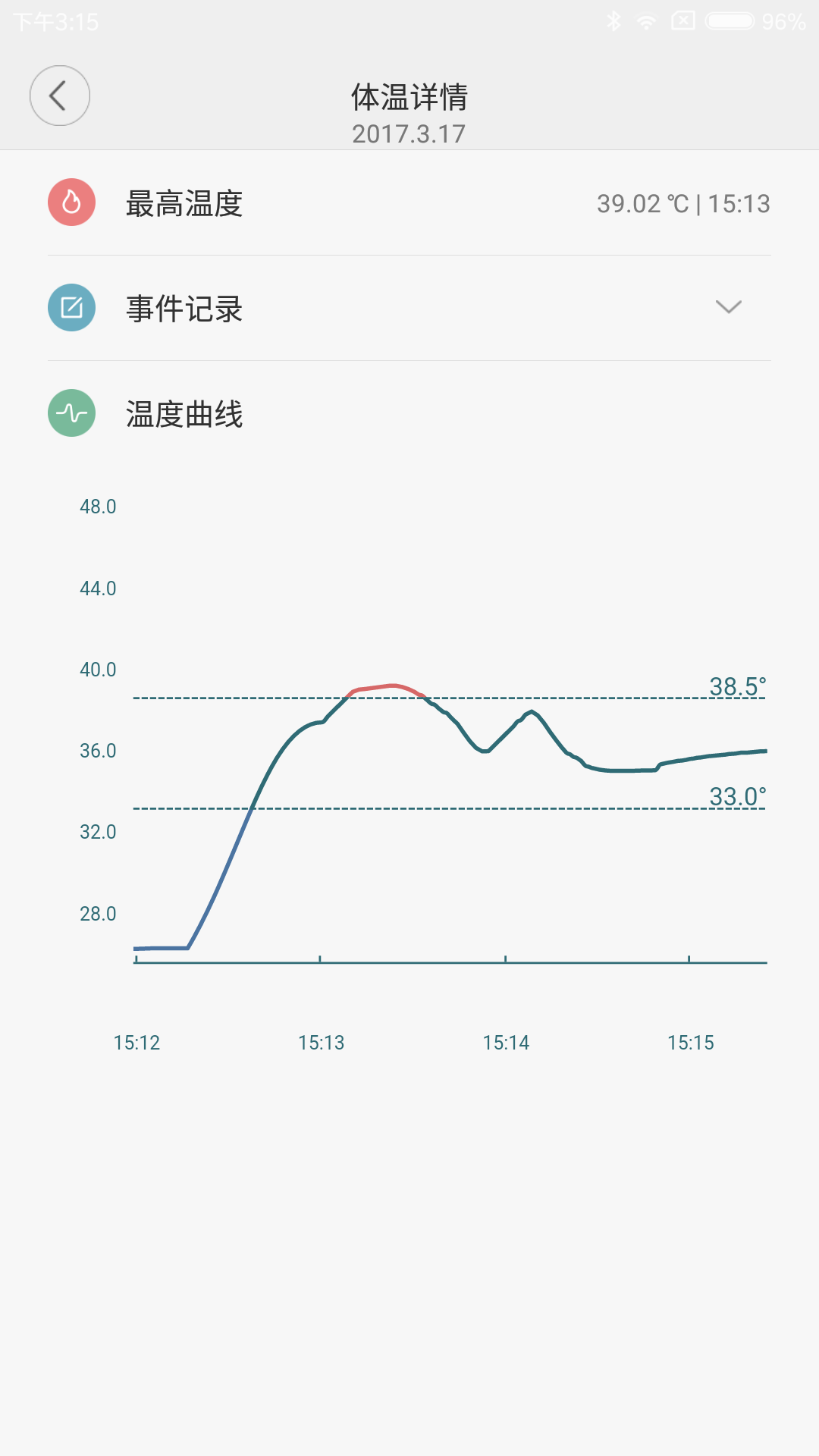 秒秒测智能体温计