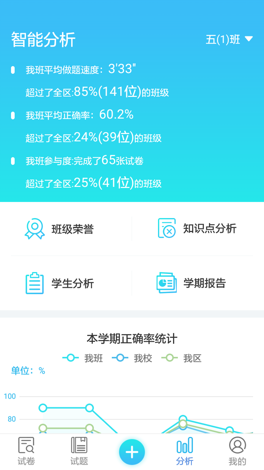 专课专练教师端