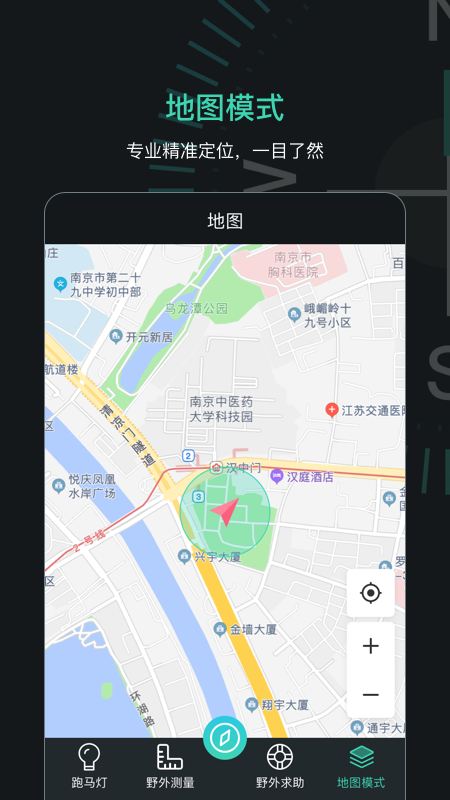 定位指南针