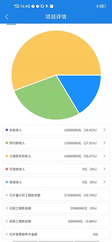 承包商管家