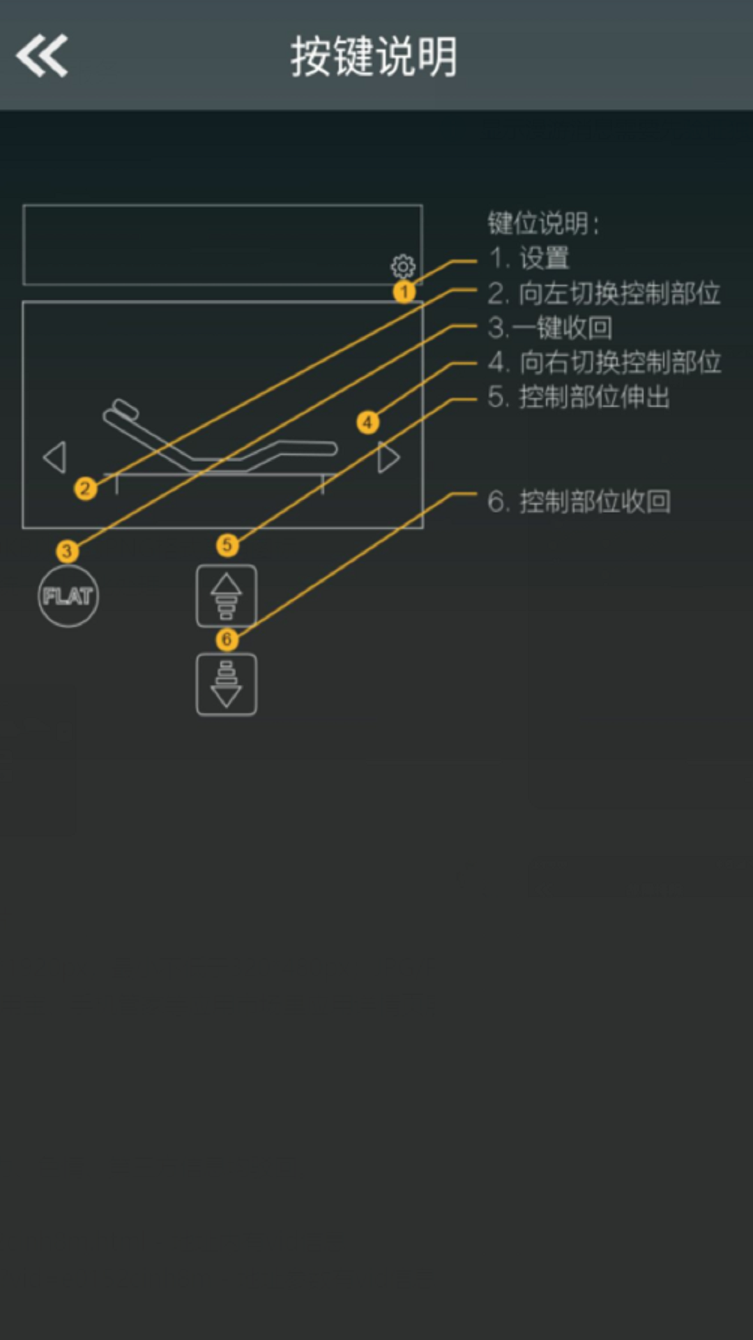 芝華仕智能床-Z系