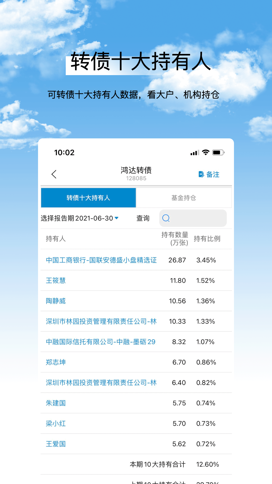 集思录