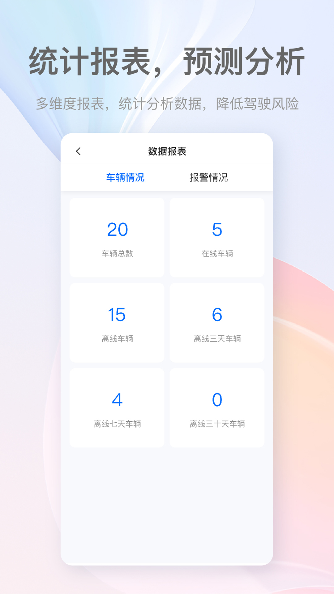 嘀师傅