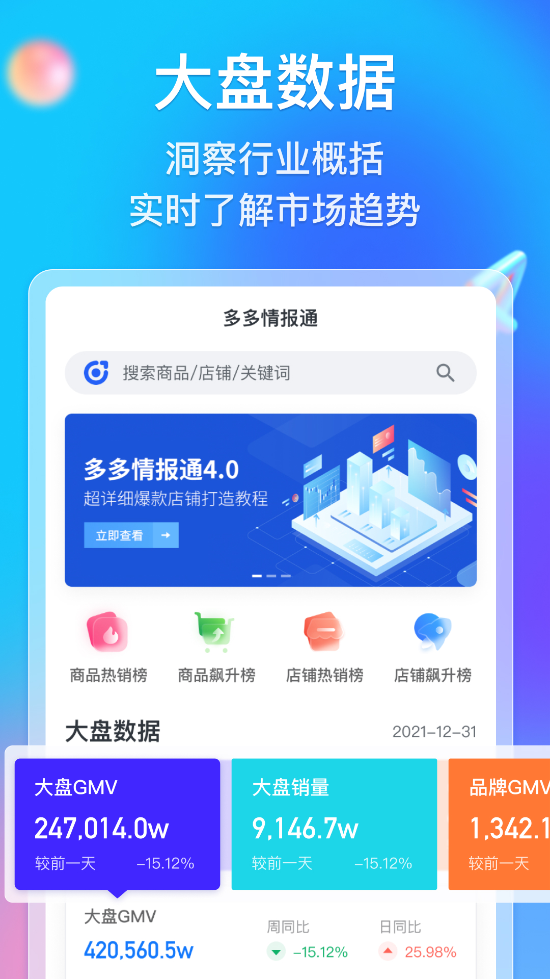 多多情报通