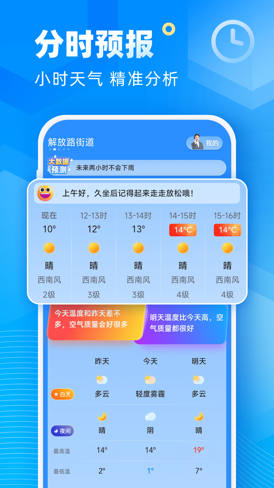 新途天气