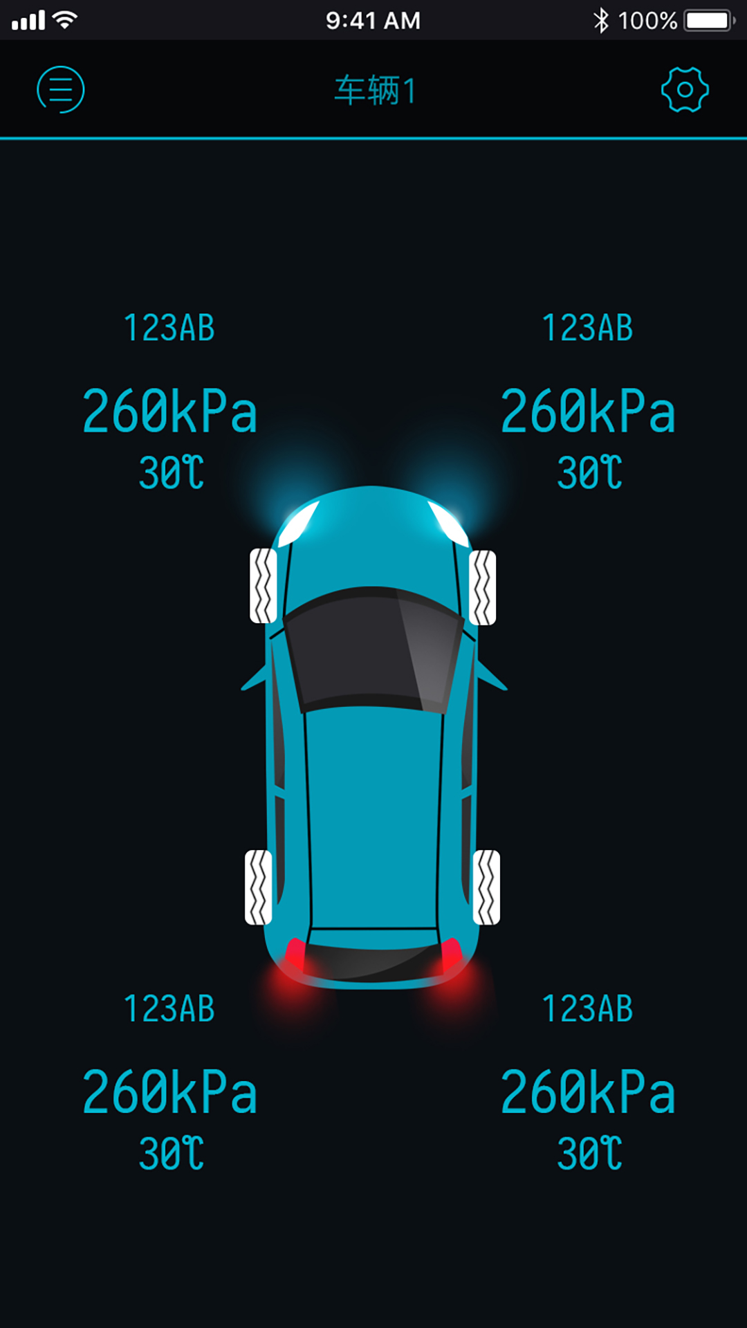 Safe TPMS