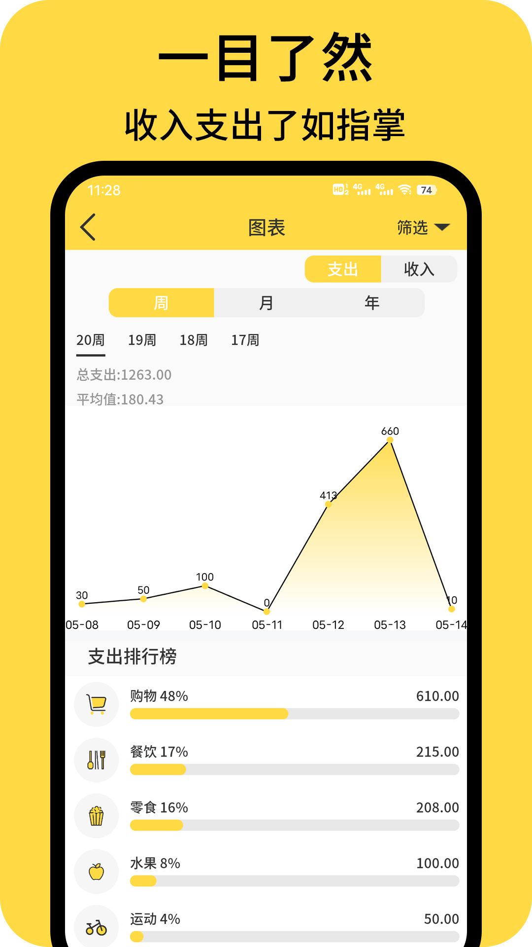 强记事本