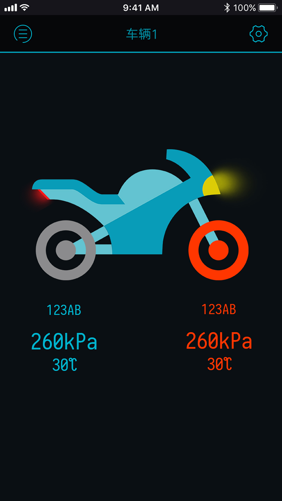 Safe TPMS