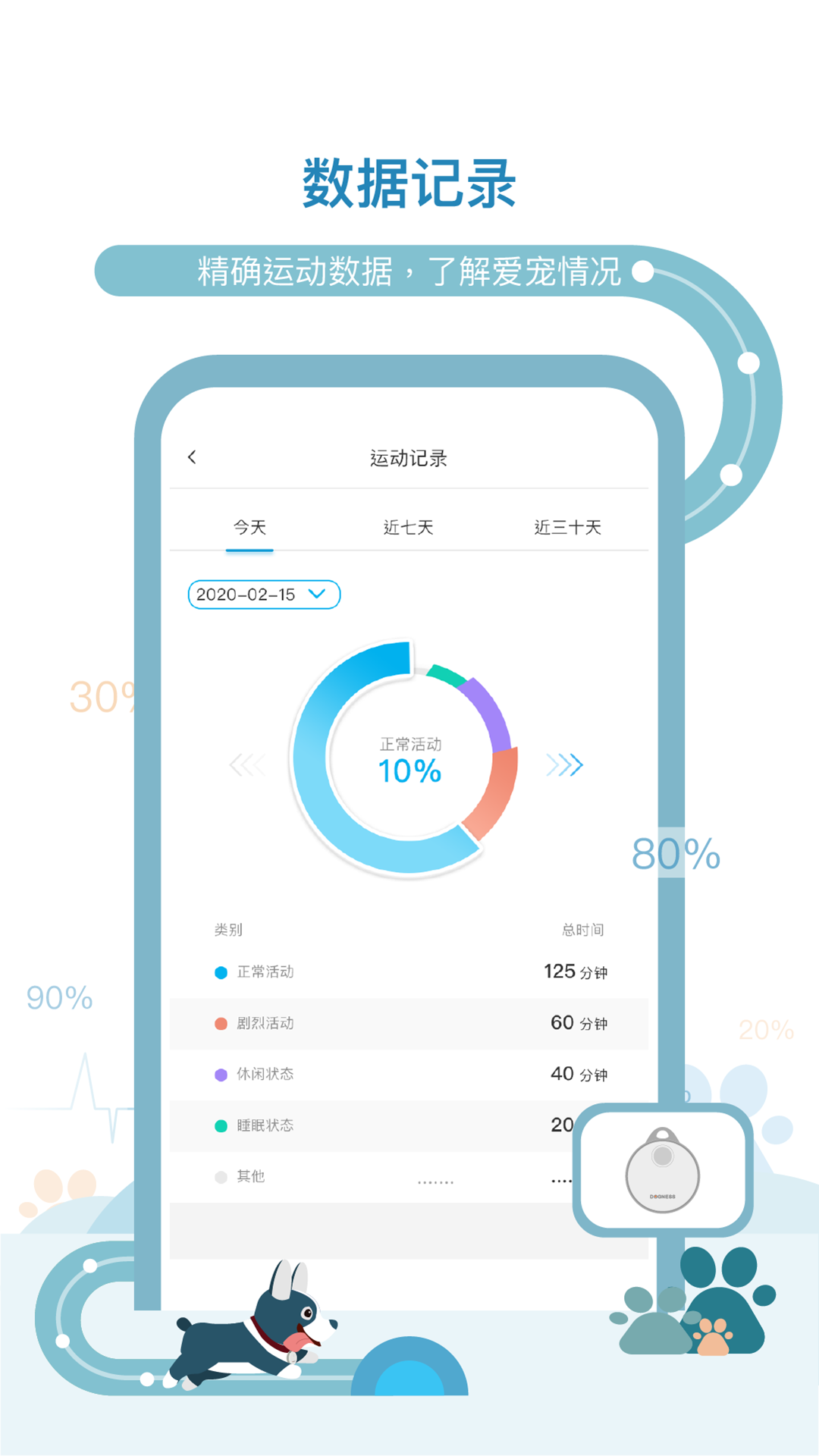 多尼斯