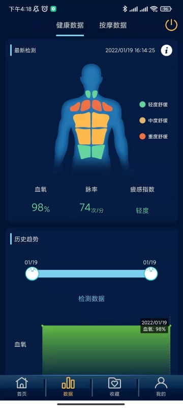 奥佳华健康管家