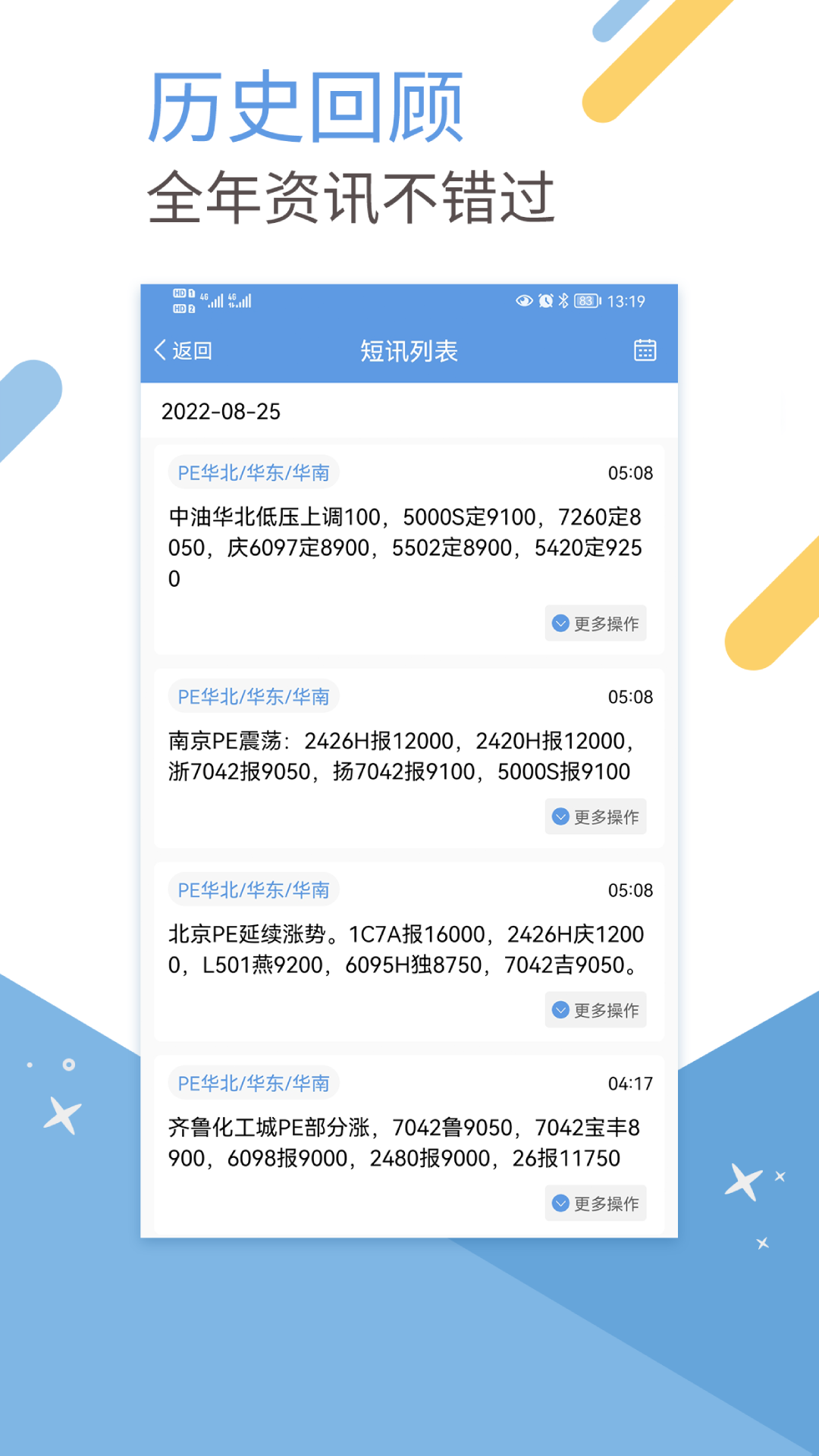 卓创短讯