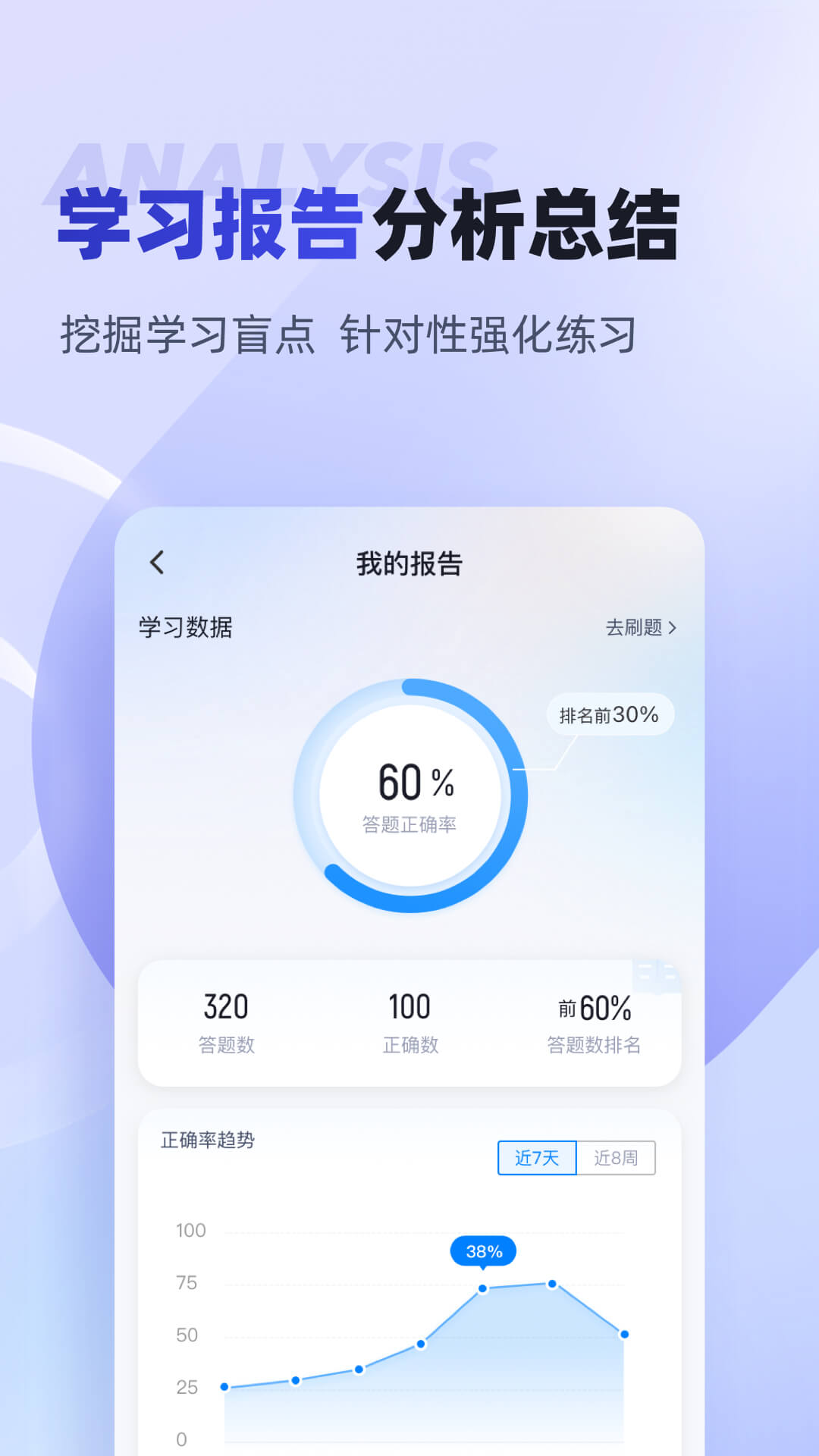 游泳教练聚题库