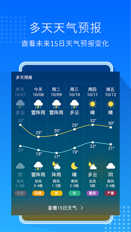 天气预报通