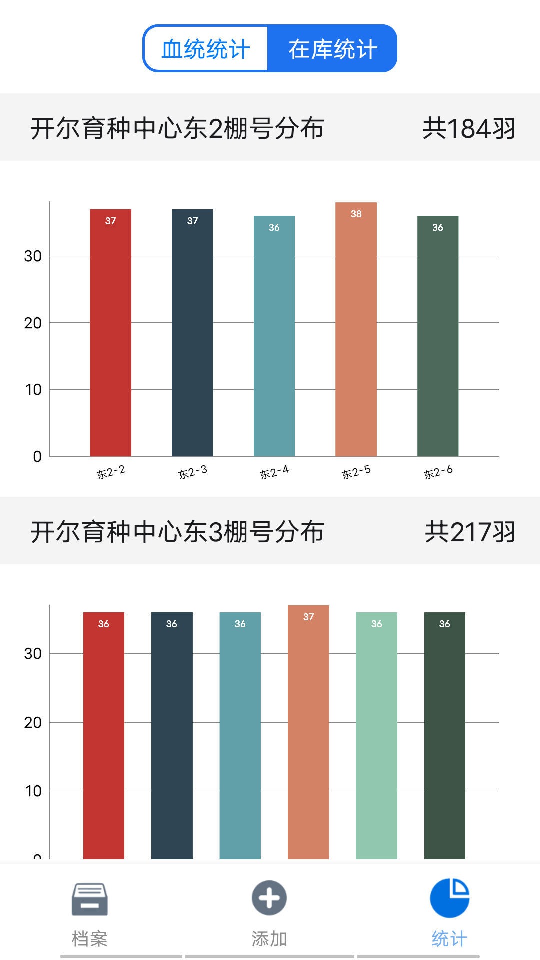 信鸽云