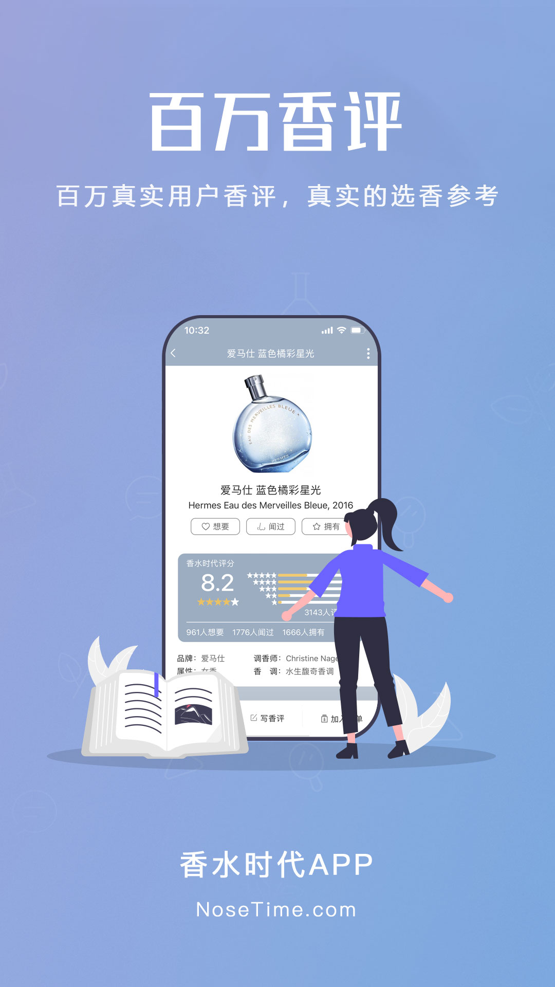 香水时代App