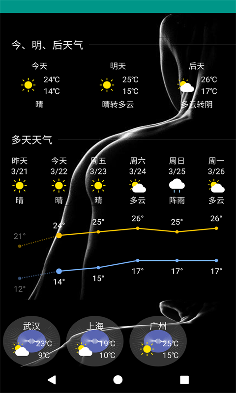 好天气美照片截图