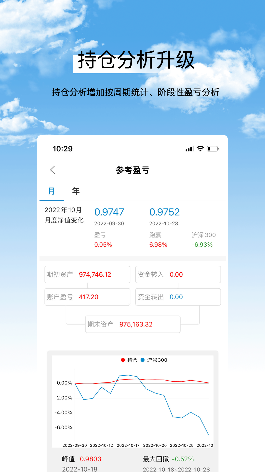 集思录