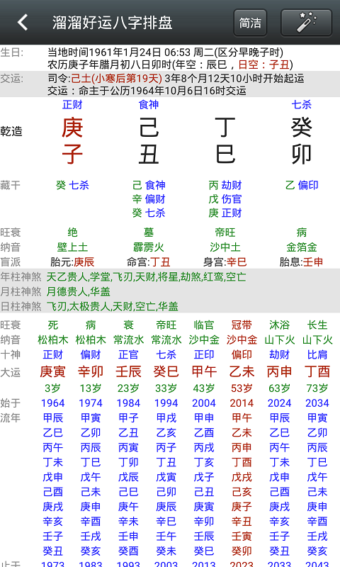 溜溜好运八字排盘