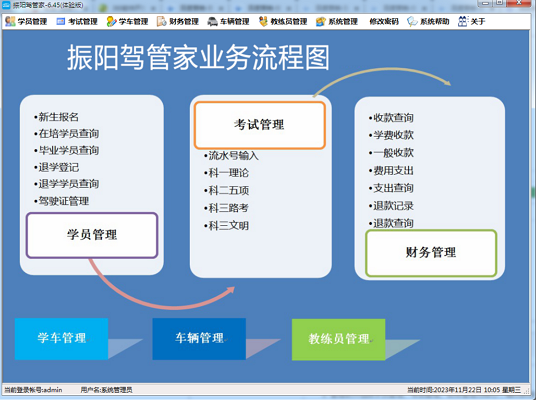 振陽駕管家截圖