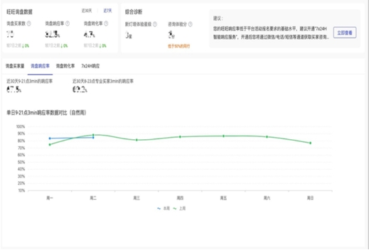 1688商家工作台