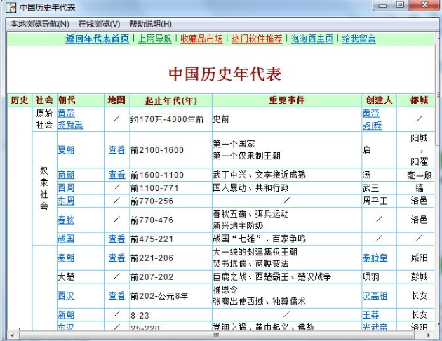 中国历史年代表截图