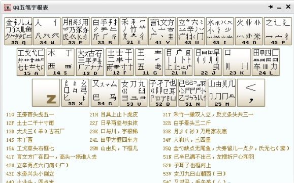 五筆字根表截圖