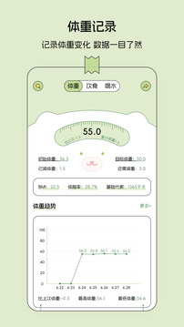 減肥記錄截圖