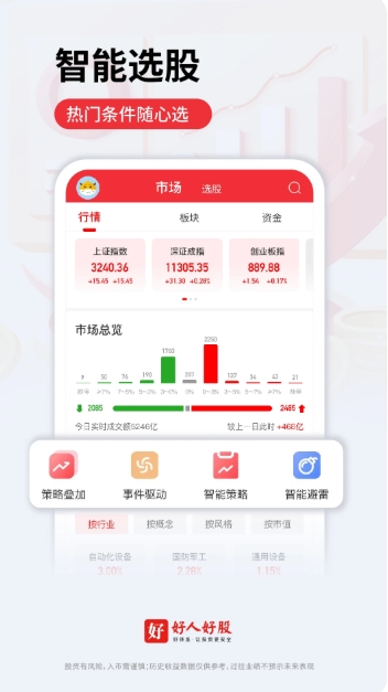 好人好股商学院下载