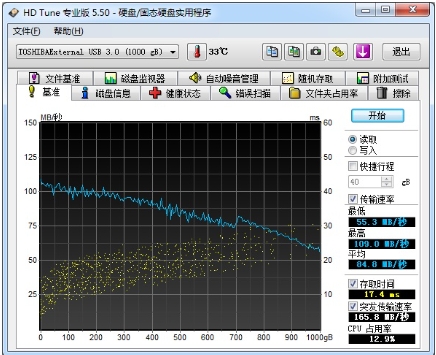 hdtune