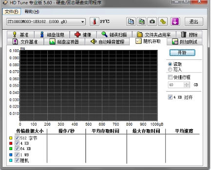 hdtune,hdtune下载